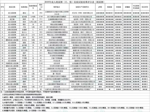 强行给我穿带锁的纸尿裤_尿裤穿戴方法_穿带锁的纸尿裤