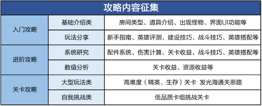 手游避难攻略辐射怎么打_手游辐射避难所攻略_手机辐射避难所