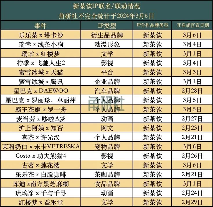 蛋仔派对下载方法_蛋仔派对最新版本_蛋仔派对正版免费下载