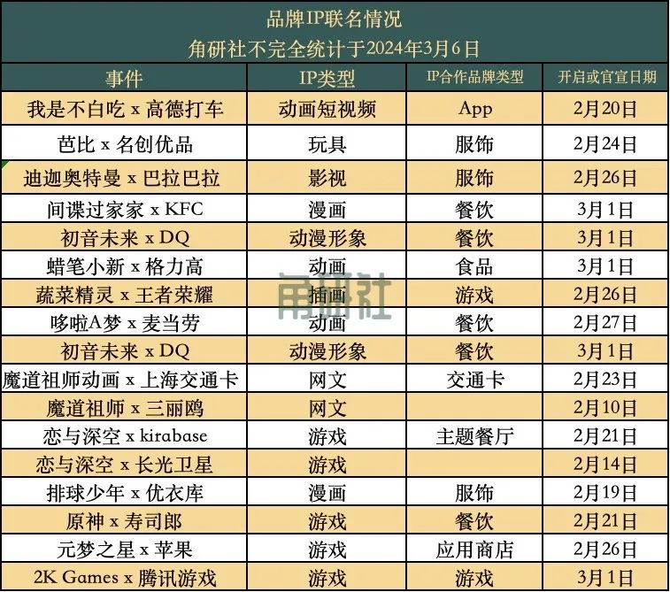 蛋仔派对正版免费下载_蛋仔派对最新版本_蛋仔派对下载方法