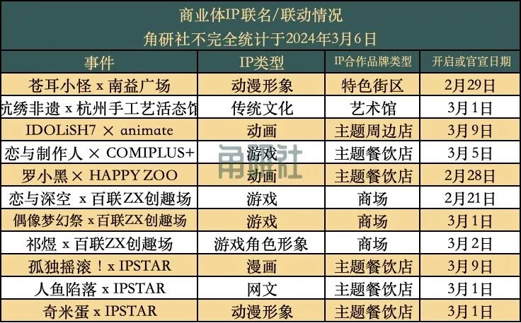 蛋仔派对下载方法_蛋仔派对最新版本_蛋仔派对正版免费下载