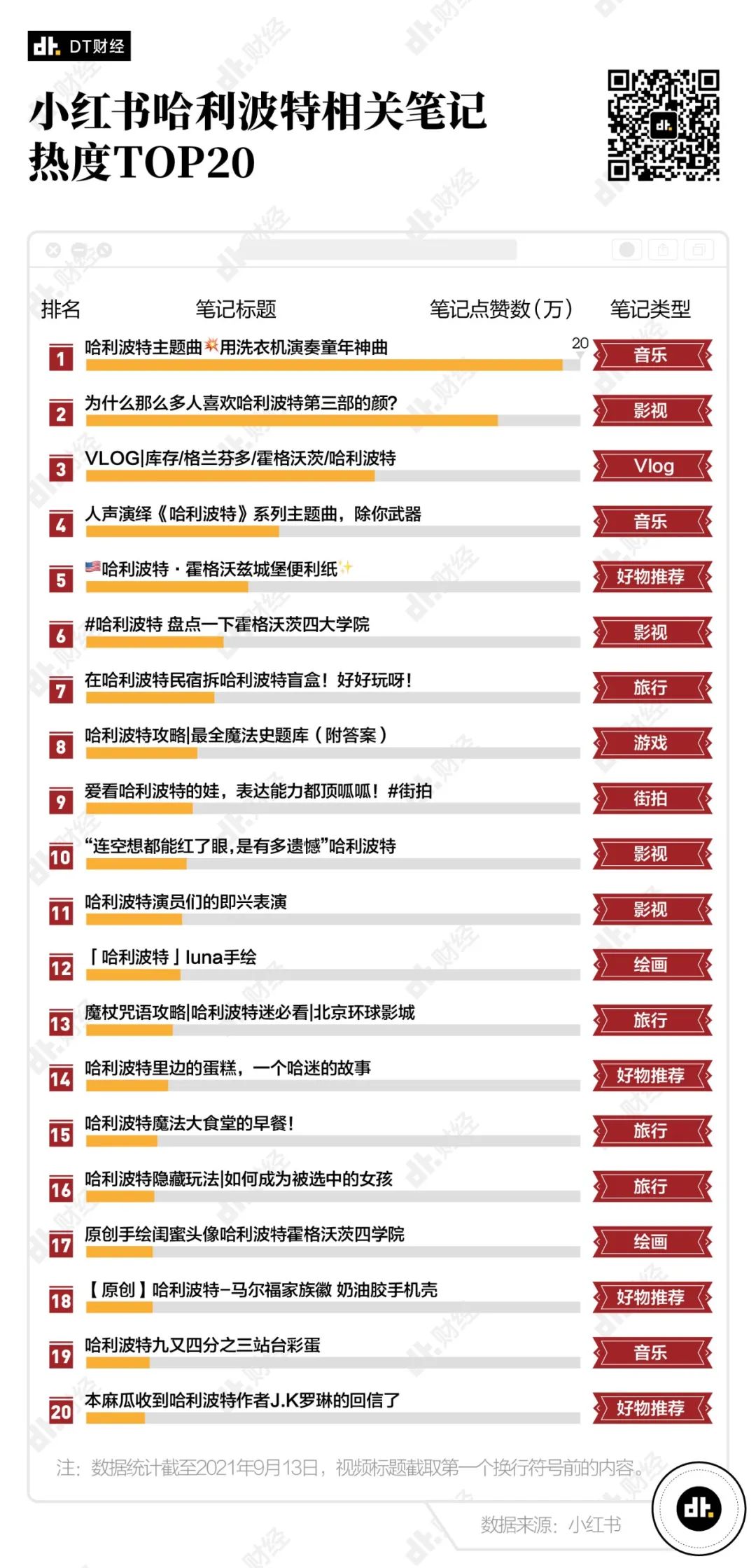 决斗学院手游攻略_决斗学院卡牌搭配_决斗学院2-2