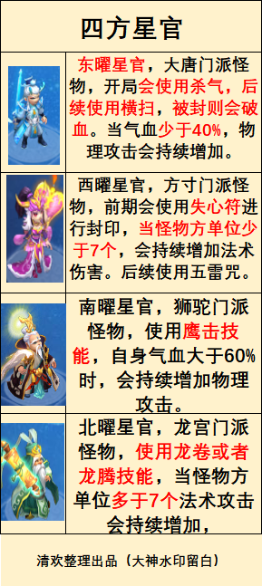 星官系列攻略之四方星官部分_梦幻西游手游 | 大神