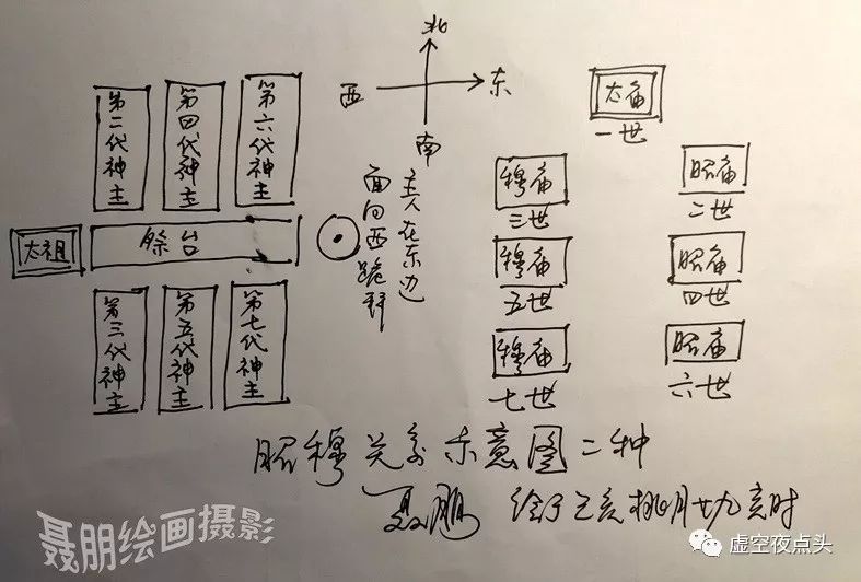 贵阳小河翁岩公租房_翁公的粗壮_翁旗亿合公老府村大院