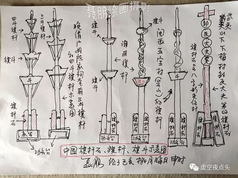 贵阳小河翁岩公租房_翁公的粗壮_翁旗亿合公老府村大院