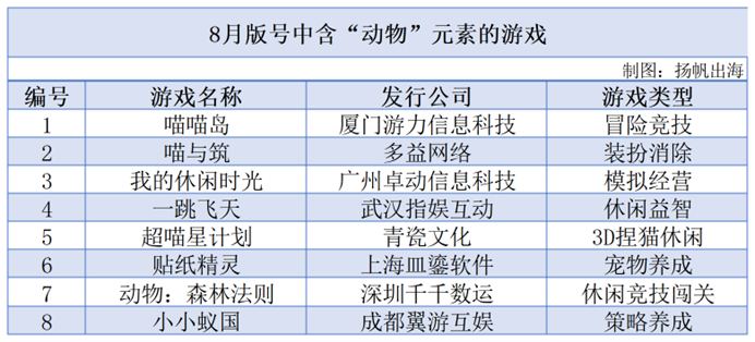 暗夜突围手机下载_暗夜突围手游下载_暗夜突围游戏