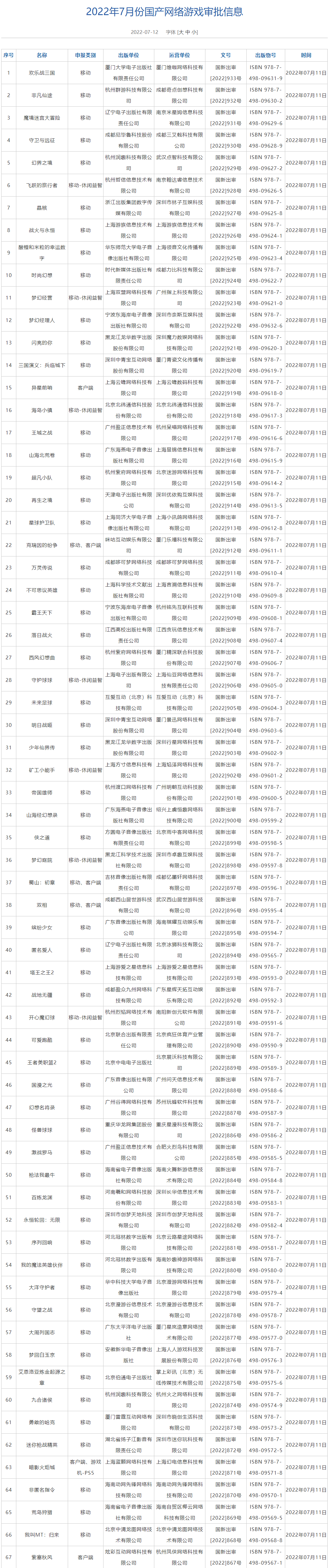 暗夜突围手游下载_突围手游暗夜下载官网_突围手游暗夜下载安装