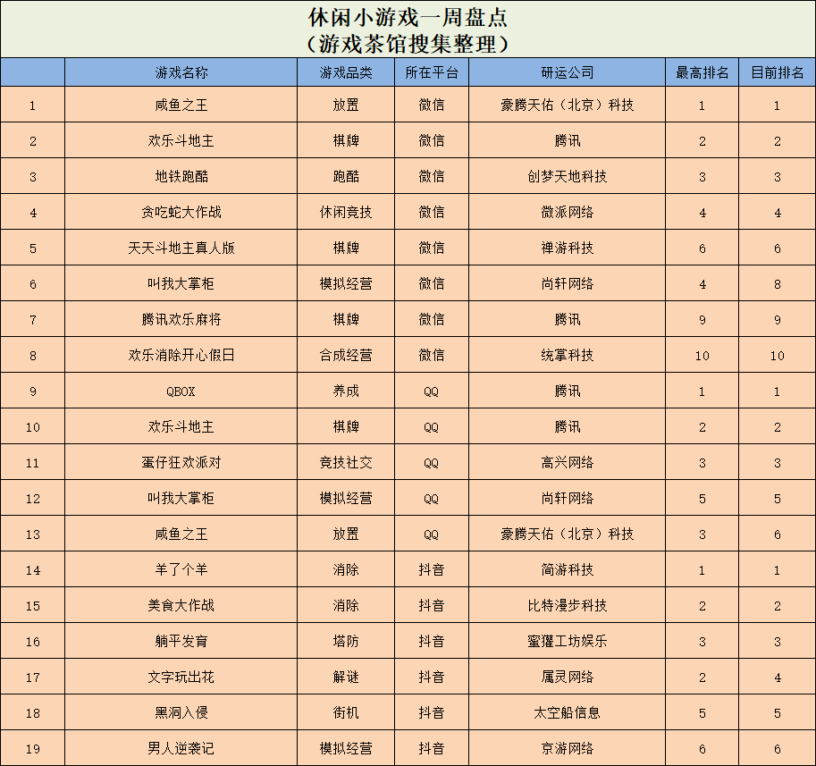 游戏蛋蛋解说_蛋仔玩游戏_蛋仔游戏解说