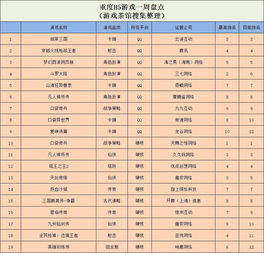 游戏蛋蛋解说_蛋仔游戏解说_蛋仔玩游戏