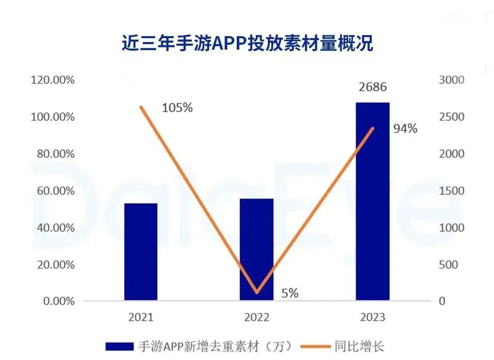 魔力宝贝手游怎么升级攻略_魔力手游攻略宝贝升级技巧_魔力宝贝手游升级攻略