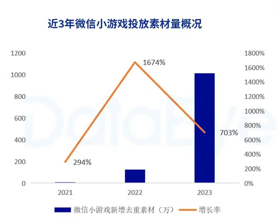 魔力宝贝手游怎么升级攻略_魔力宝贝手游升级攻略_魔力手游攻略宝贝升级技巧