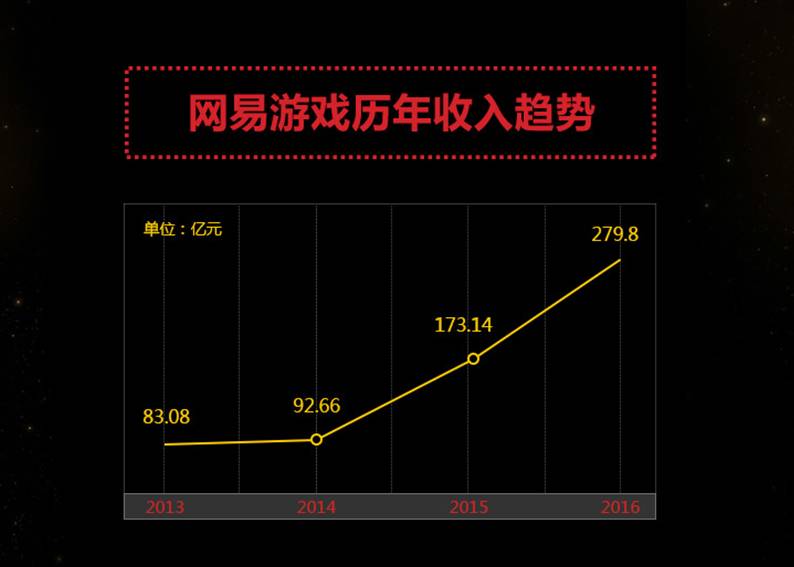 网易梦幻手游官方下载版_网易梦幻手游官方下载版安装_梦幻手游网易下载官方版