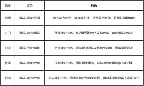 剑中手游下载v1.1